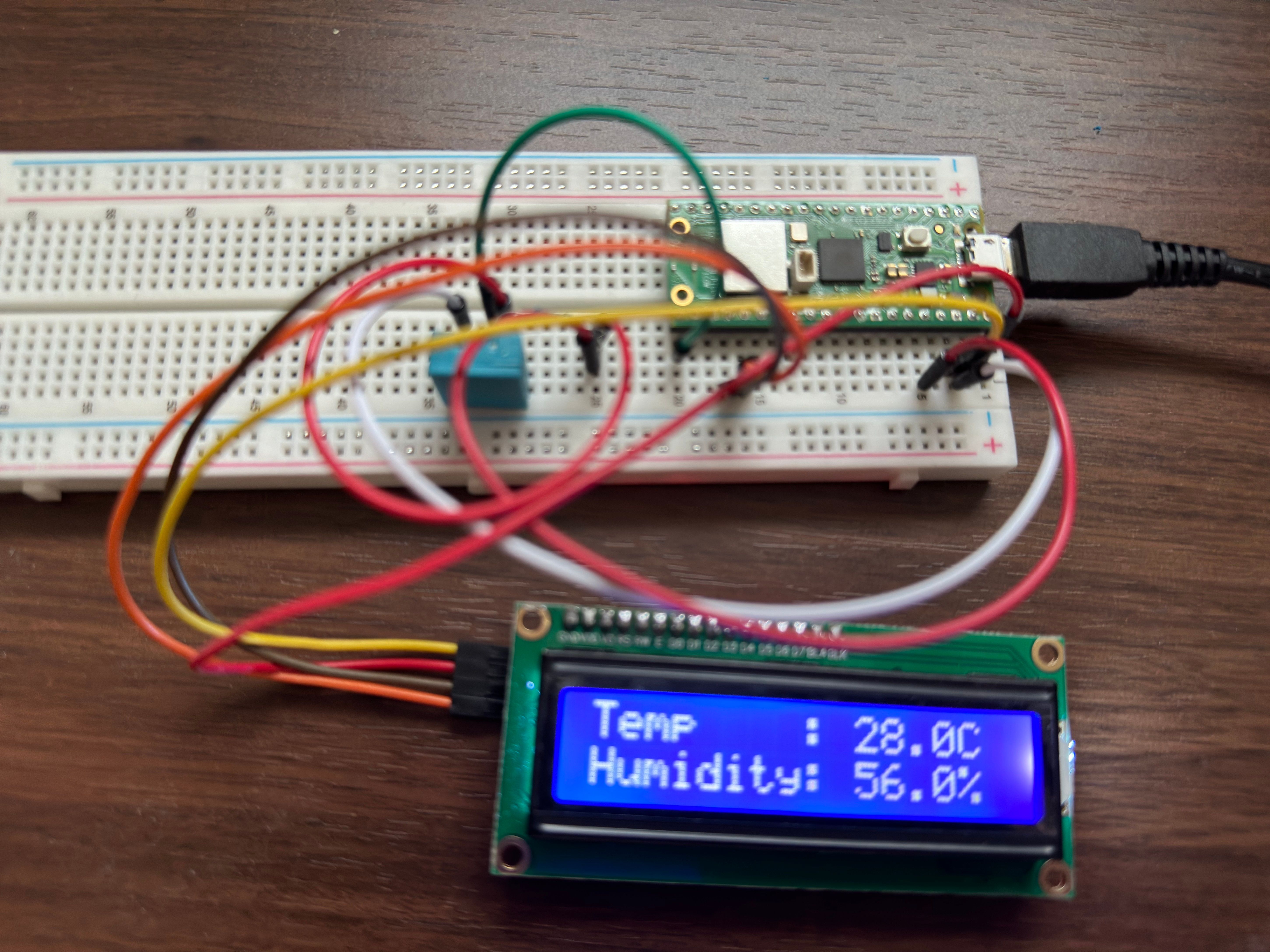 Image in a image block