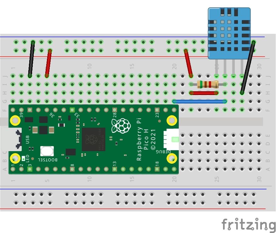 Image in a image block