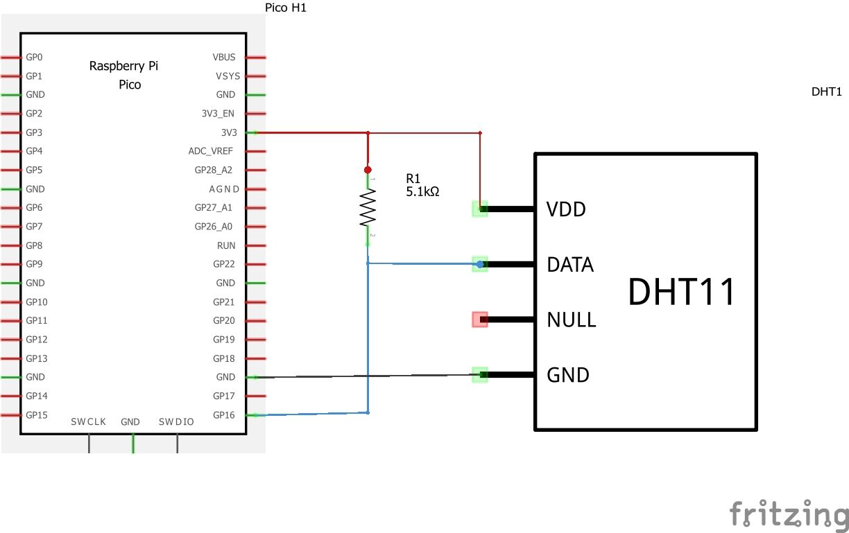 Image in a image block